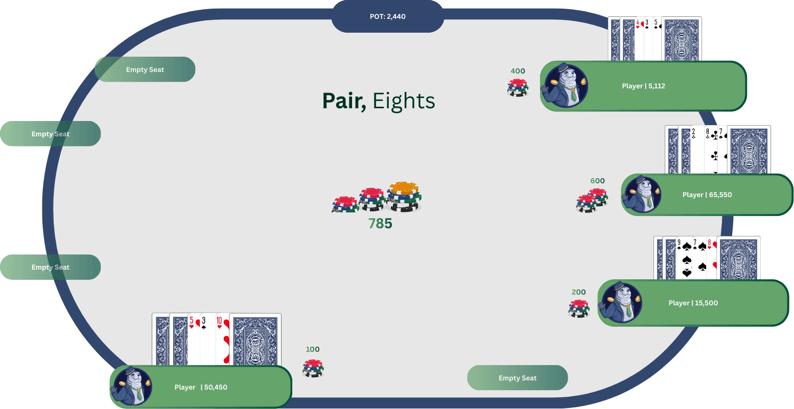 Seven-Card Stud table layout with no board, player upcards displayed